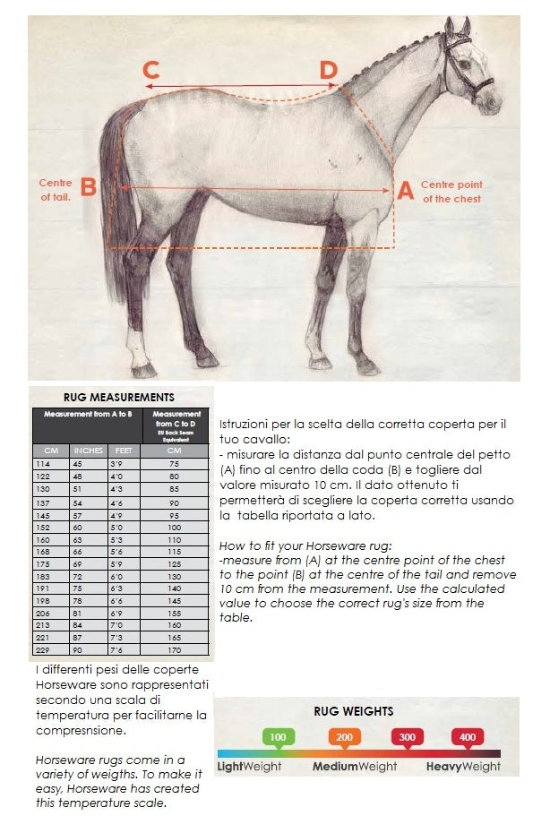 COPERTA PADDOCK HORSEWARE MIO TURNOUT 200 GR - Selleria gianoli