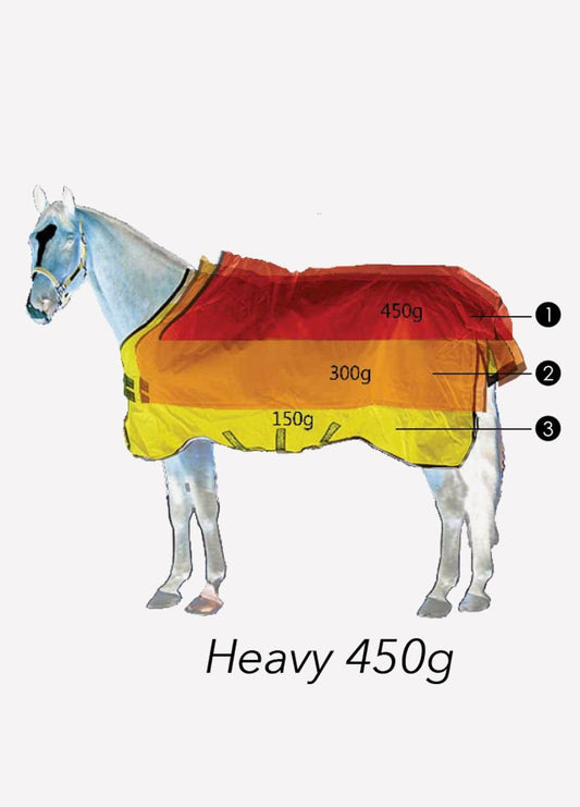 COPERTA HORSEWARE – AMIGO STABLE VARI-LAYER HWY 450 GR